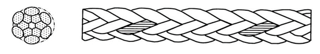 12-Strand Mixed Polyester And Polypropylene Rope