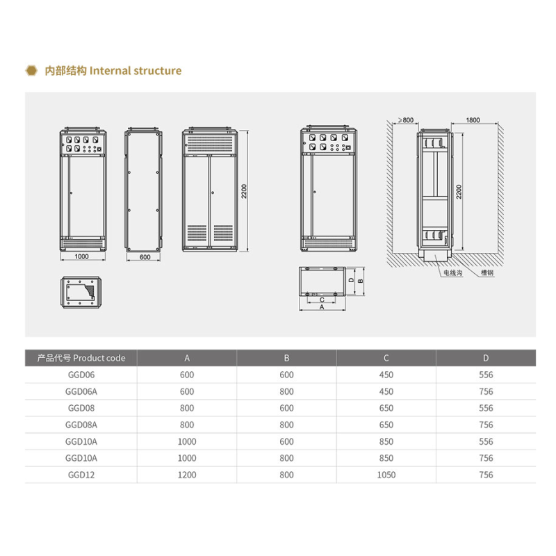 Customizable Low Voltage Switchgear Set Fixed Type AC Power Distribution Cabinet