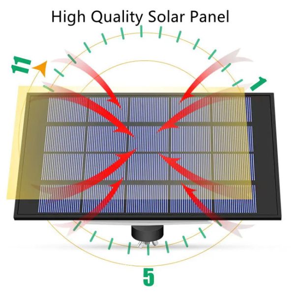 Intelligent 5v Metal Solar Led Chandelier For Indoor And Outdoor Lighting