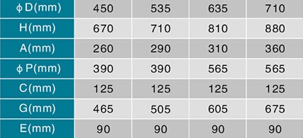 Side Mount Plastic Swimming Pool Sand Filters For Pools And Ponds Filtration System