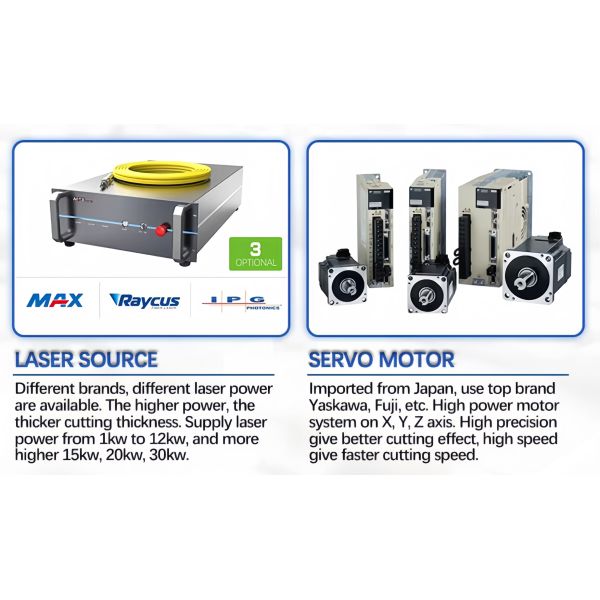 3kW CNC Fiber Laser 3015 Single Platform Metal Sheet Cutting Machine