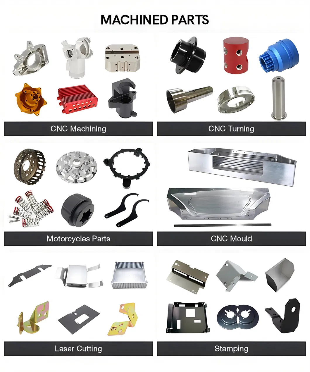 Welded Precision CNC Machining Parts Multi Material Precision CNC Components For Construction Equipment