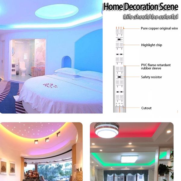 Custom Length Full Spectrum Low Voltage LED Light Strip for Embedded Linear Lighting