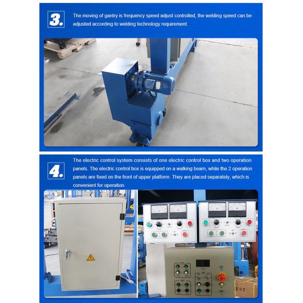 SAW Box Beam Production Line Automatic Gantry Type 1200X1200mm Horizontal