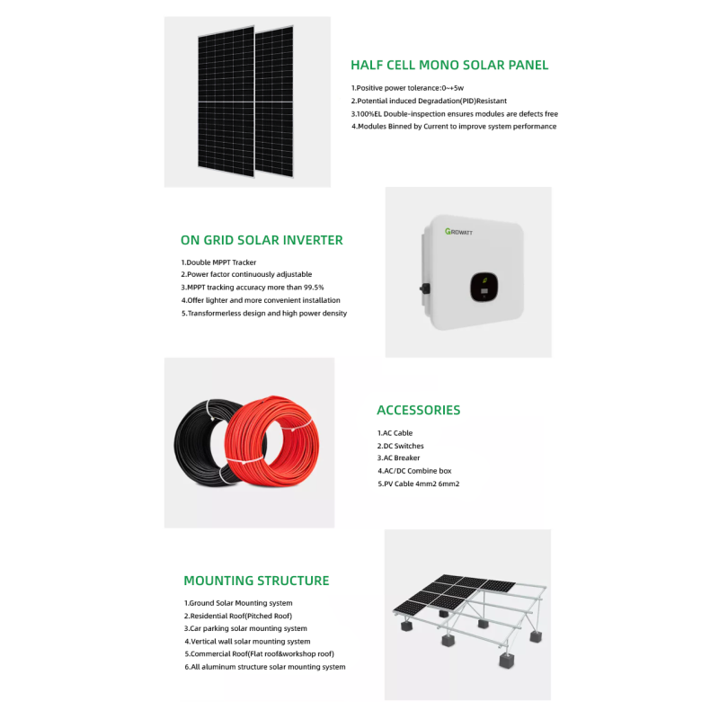 Solar System Technical Support Installation Manual for 10KW Grid Tied System
