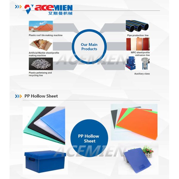 Packing PP Hollow Sheet Extrusion Line Customized Color Electrical Control System