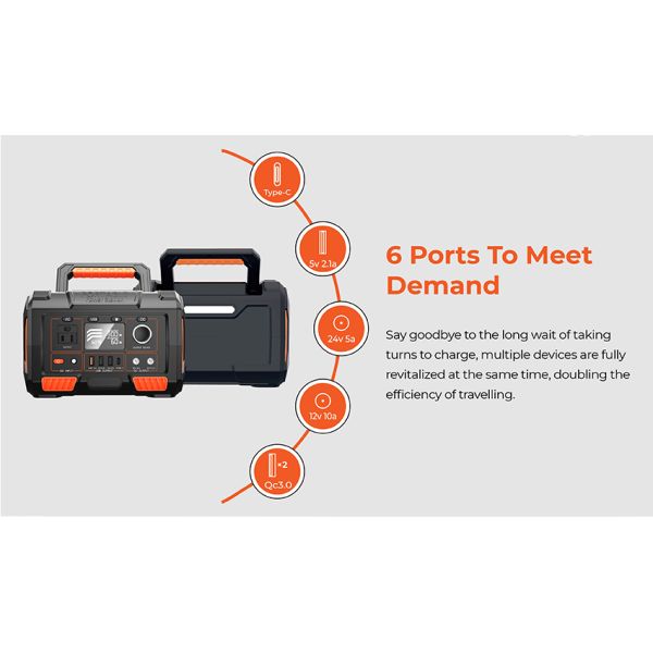 300W Portable Solar Power Station with Lithium Battery and MPPT