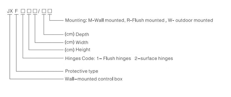Wall Mounted Stainless Steel Electrical Junction Boxes 100A~630A Distribution Box