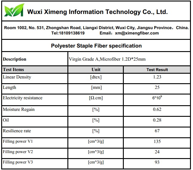 Microfiber Siliconized 0.9*25mm Virgin Raw White Polyester Staple Fiber AA Grade Hollow Filling Outerwear Lining Customizable