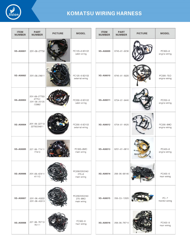 Product packaging or shipping
