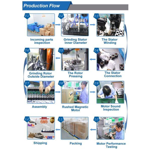 Ball Screw Driven Linear Motion Guide Stepping Servo Motor For Single Axis Robot