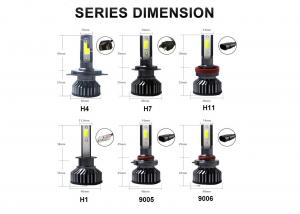 Buy cheap 6500K H4 LED Headlight For Car product