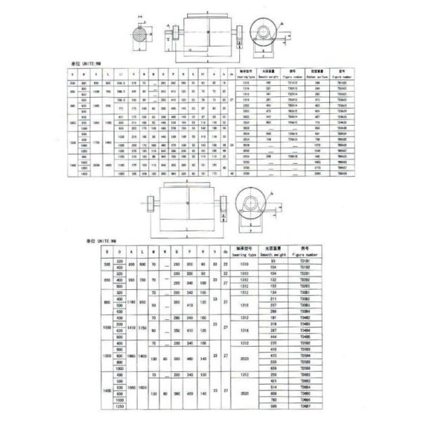 Light Tail Pulley Light Tail Pulley