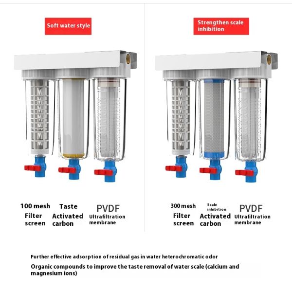 Sediment Three Stage Water Filter Household 10 Inch 1000L