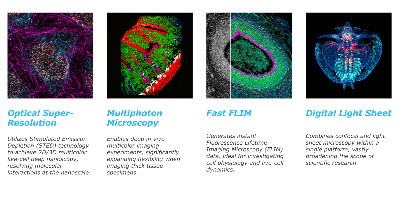 CoMX-9000 Laser Scanning Confocal Microscope