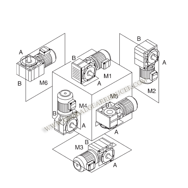 Flanged Mounted Helical-Worm Geared Motor with Solid Shaft