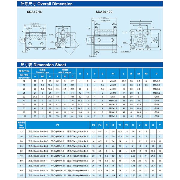 SDA Compact Cylinder