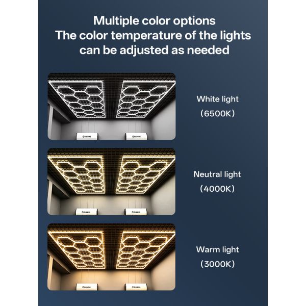 Workshop lighting with modular hexagon LED system