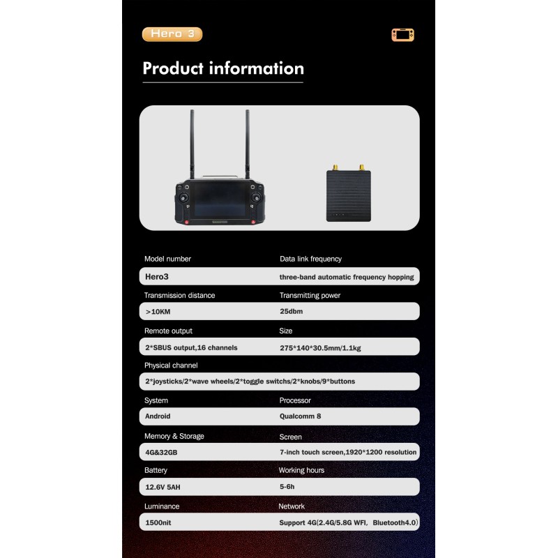 All-in-One Drone Ground Station Video/Data/RC/Handheld Integration Real-Time /