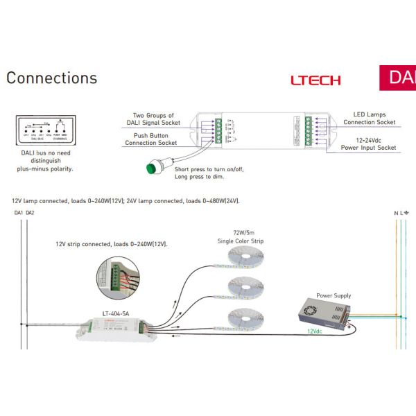 CV DALI Low Voltage Driver,12-24V DC 5A*4CH Constant Voltage Dali Driver