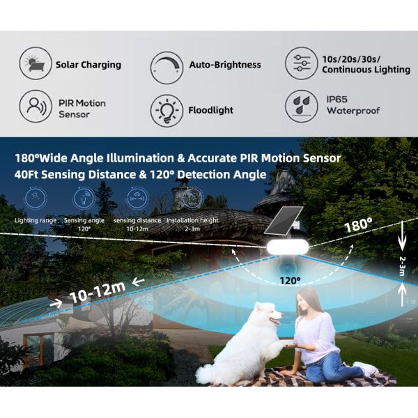 3MP 4G PTZ Camera Solar Powered Outdoor 360 Pan/Tilt Home Security Camera System