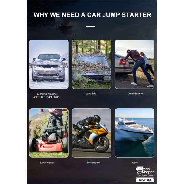 Multi Function Car Jump Starter 20000mAh Capacity and 3000A Peak Current for Emergency