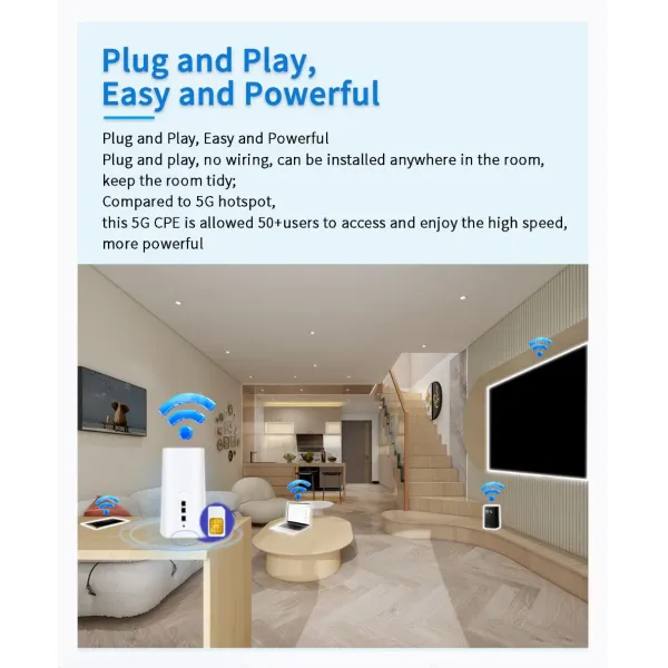 VPN 5g CPE Esim Dual-SIM Openwrt Router Programable