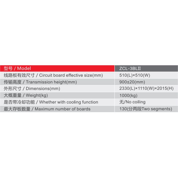 ZCL-3BLII Automatic Storage Buffer Stocker Single Phase 220VAC