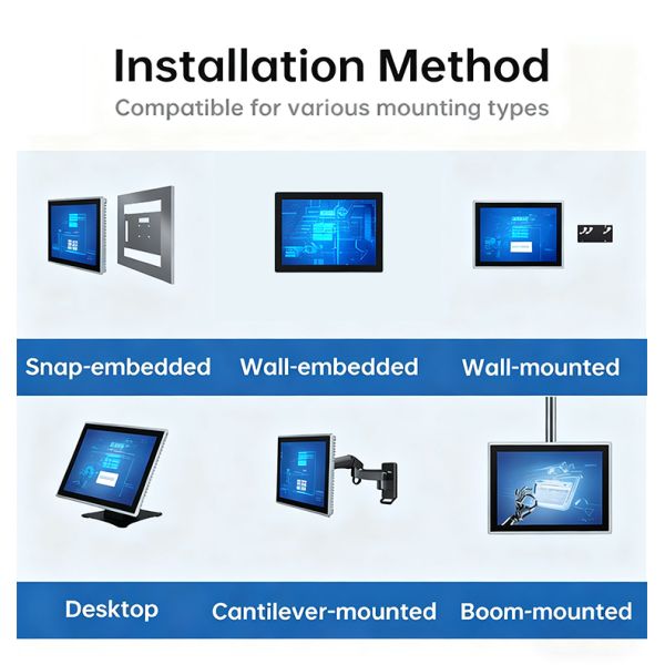 High Brightness Windows 10 Android OS IP65 Resistive Touchscreen Industrial Automation Panel PC Embedded Industrial Chassis