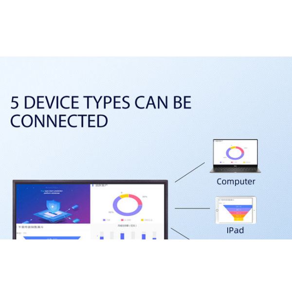 500 Nits Meeting Room Interactive Display 75 Inch Interactive Touch Screen Board