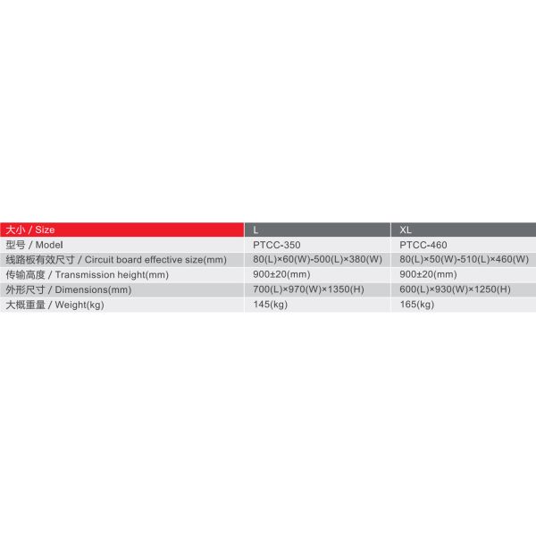 PTCC Series Dust Remover 50W For SMT Process PCB Cleaning