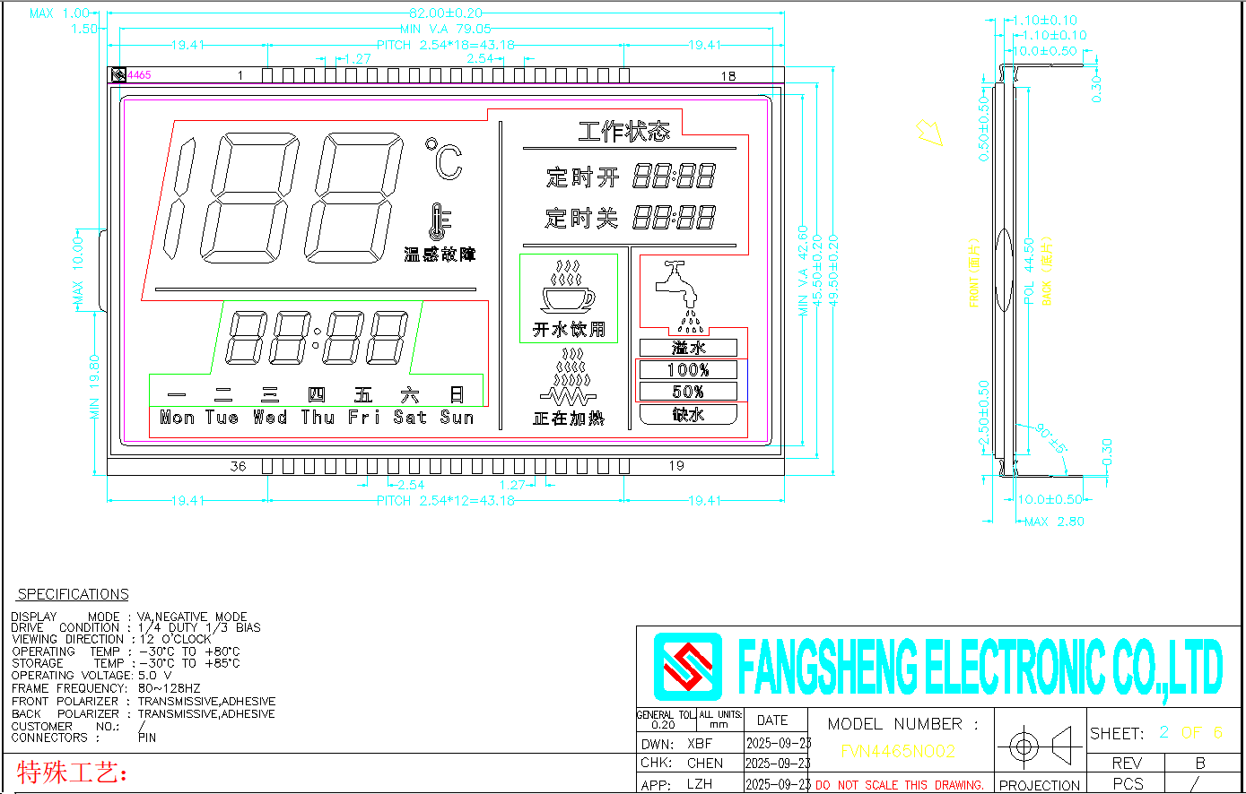 Custom 7 Segment LCD Display and VA Graphic LCD Screen Manufacturer | Reliable LCD Module Supplier