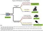 Wireless irrigation control, smart irrigation,WIFI irrigation controller,