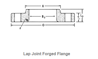 ANSI B16.5 10' #300 Lap Joint/Loose Flange ASTM A/SA182 F51,F53