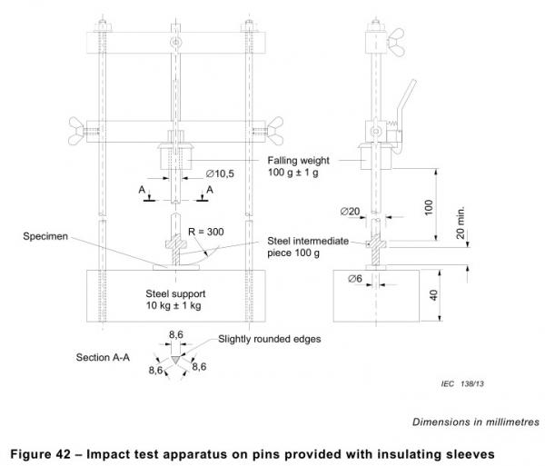 Single Station Figure 27 IEC 60884-1 Impact Test Apparatus