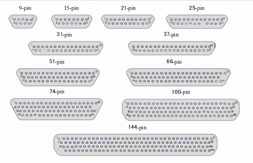 J30J-31ZKWP7 Micro Rectangular Electrical Connector 31 Contact Right Angle PCB Receptacle P7 Type