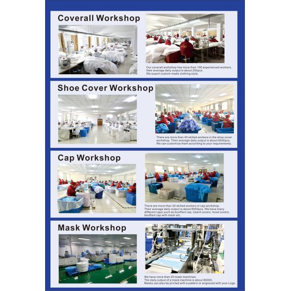 disposable protective clothing chemical protective clothing dongguan protective clothing