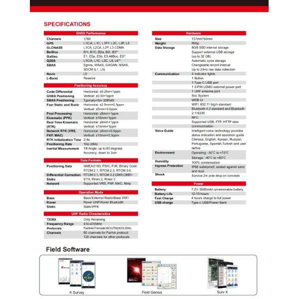 1760 channels Kolida K3 RTK Surveying Equipment High Accuracy Gps Receiver