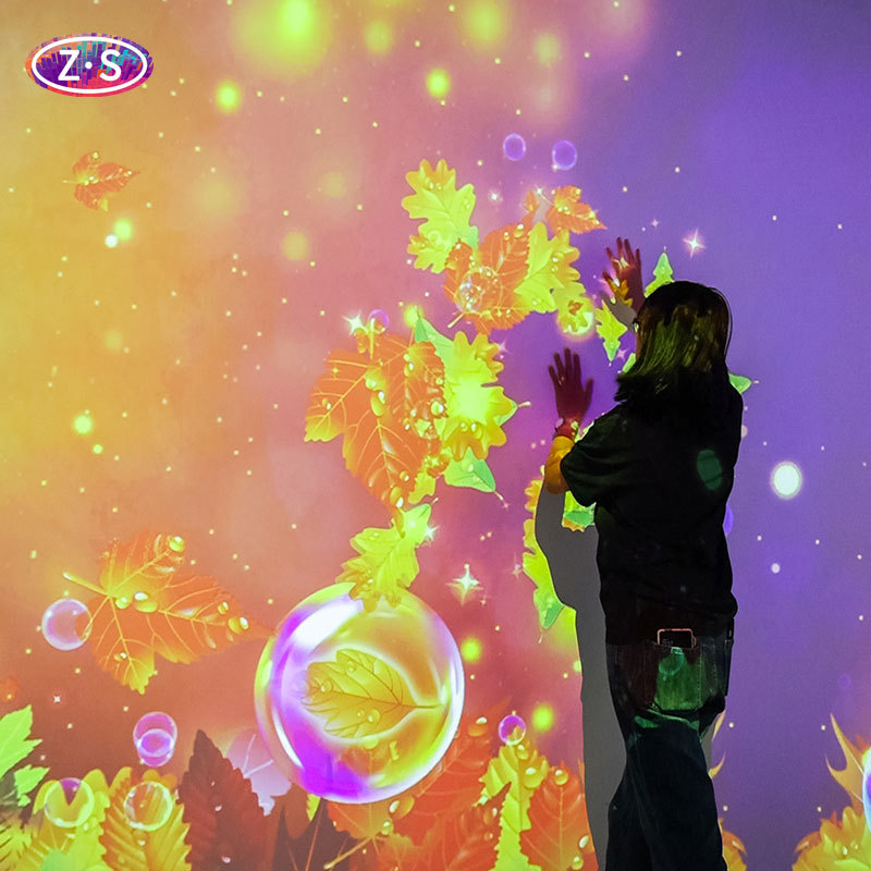 High Resolution Projection Immersive Interactive Projection Solution for