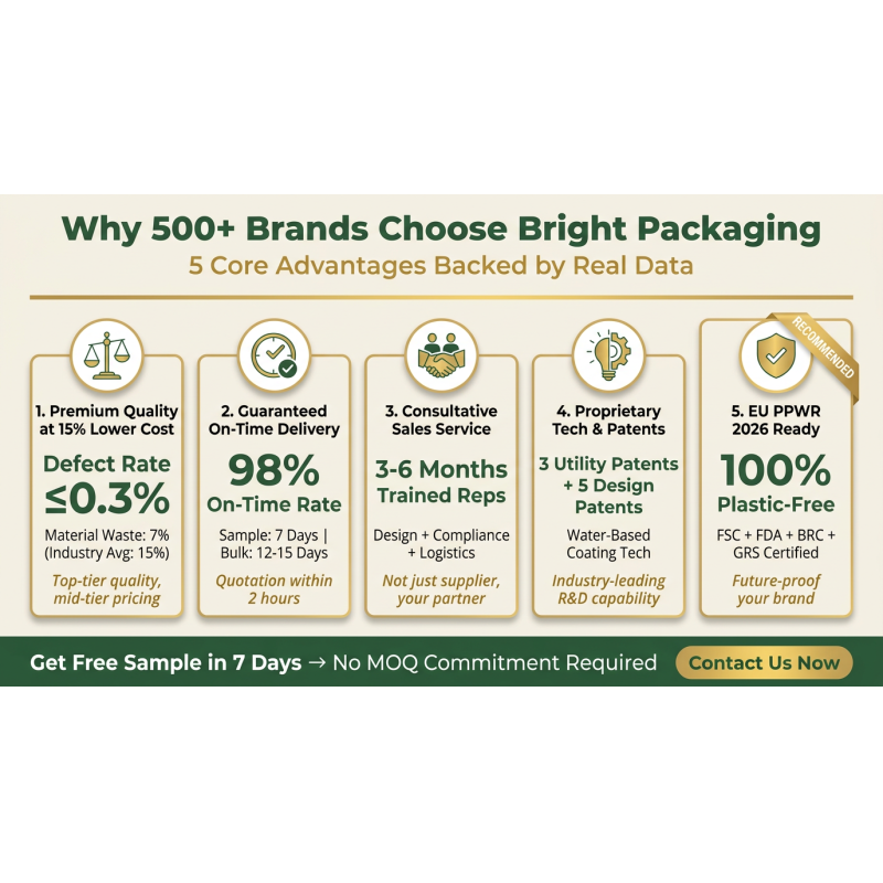 Compostable Biodegradable Glassine Envelope Apparel Packaging Eco Friendly Clothing Pouch Garment for Certified Recyclable