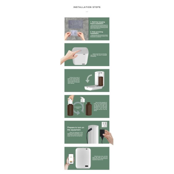 3W Two Fluid Atomization Aroma Diffuser Machine Wall-Mounted Eco Friendly PP Home Fragrance Device