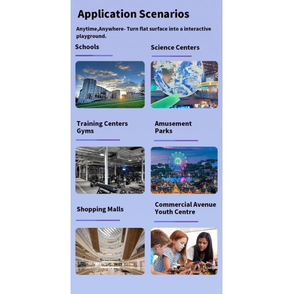Large Event Spaces Interactive Gaming Portable Interactive Projection Unit