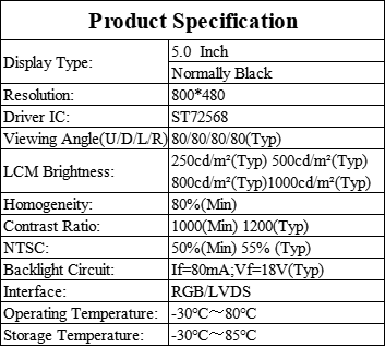 5.0 Inch IPS Wide Viewing Angle 800x480 Resolution Office Automatic TFT LCD Module