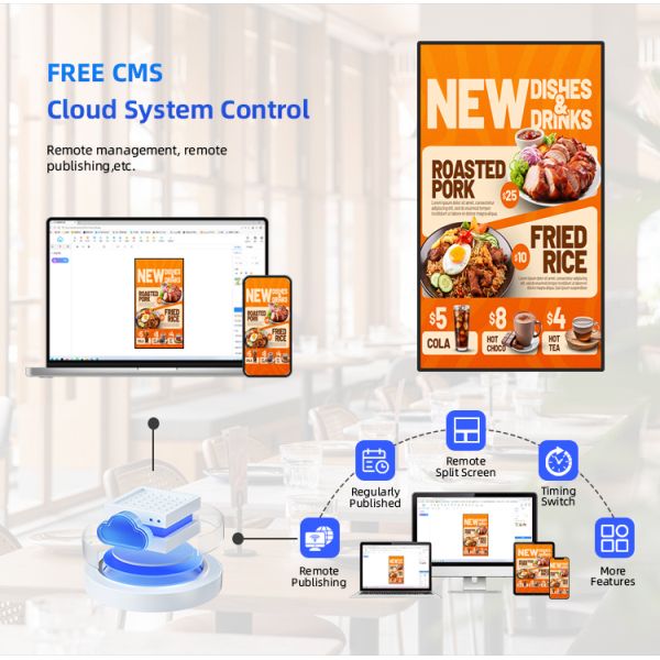 Indoor Shop Android Computer Operating Systems Wall Mount Digital Signage Display 24/7