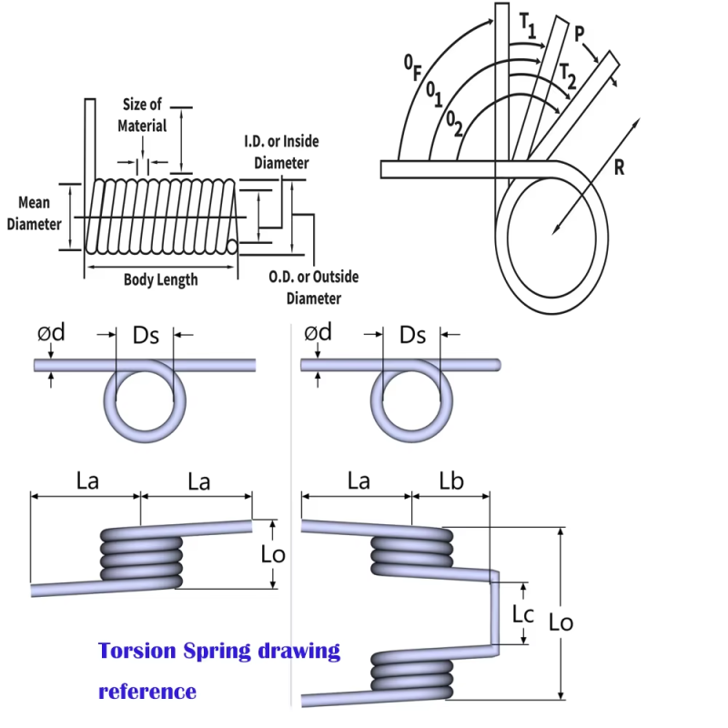 Pocket Springs