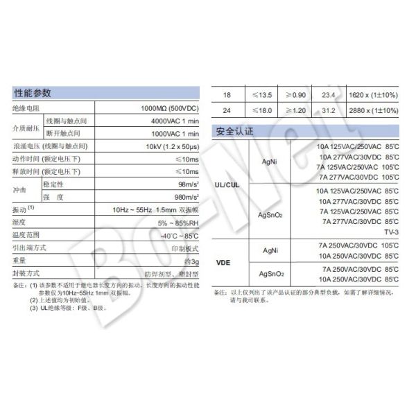 4 Pin 7A 10A Magnetic Latching Relay Hongfa HF46F-G-012-HS1