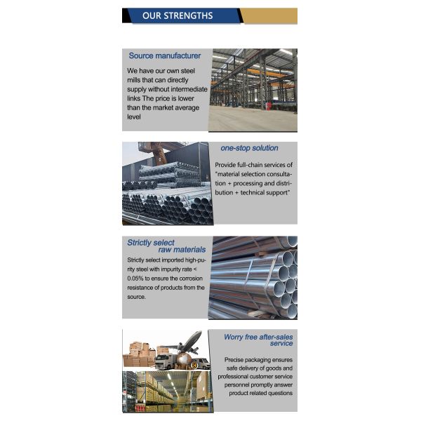 Zero Spangle Galvanized Steel Pipe Hot Rolled Based For Construction