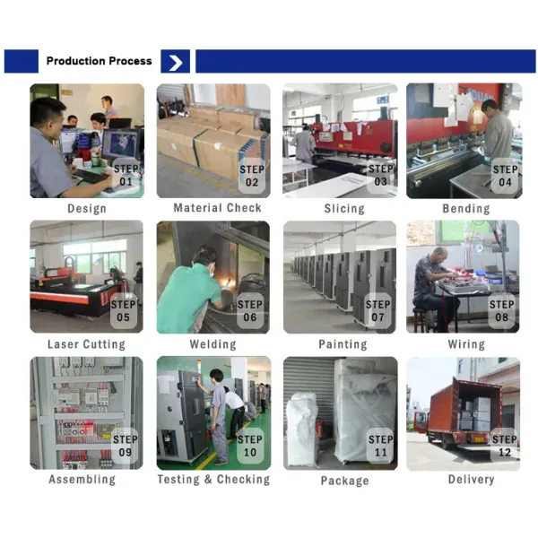Programmable Alternating Cable Testing Machine High and Low Temperature Test Chamber