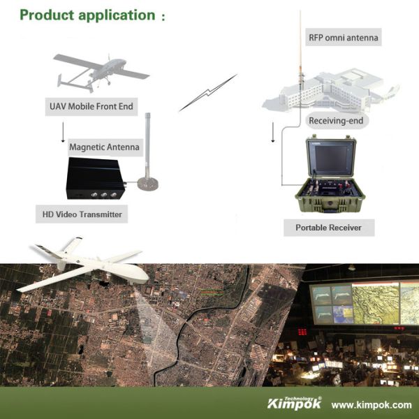 300-900Mhz UAV Wireless Video Transmitter 5W COFDM Long Range Drone Data Link with Private Mold and Max Speed 450km/h