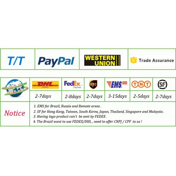 5.7 Inch TW-22 94V-0 Lcd Screen Module 320*240 Resolution Lcd Display Lcd Monitor Screen For HOSIDEN HLM8619-010300
